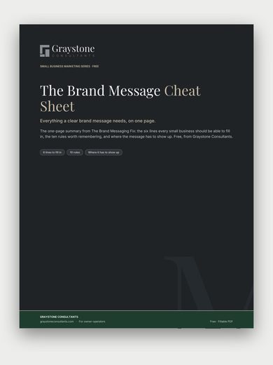 Cover of The Brand Message Cheat Sheet