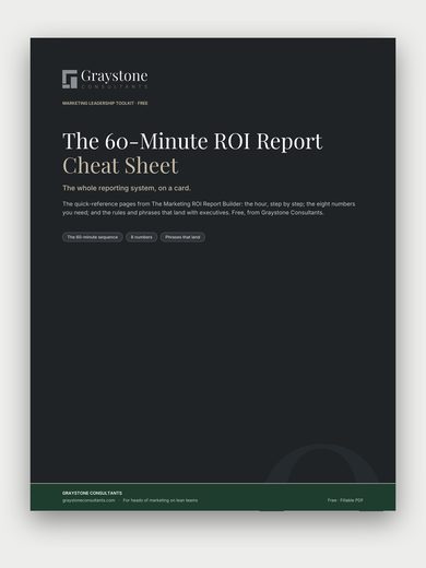 Cover of The 60-Minute ROI Report Cheat Sheet